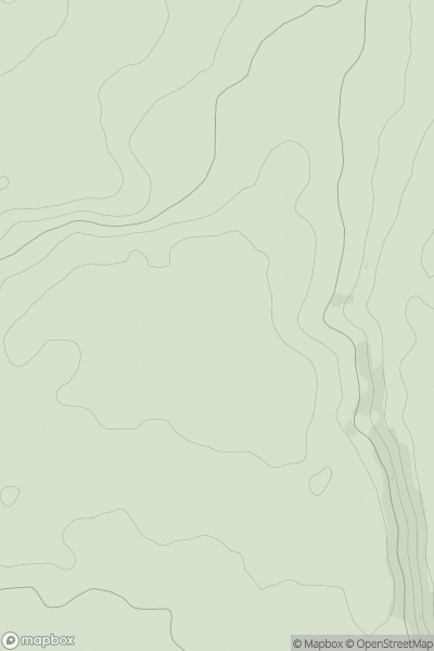 Thumbnail image for Home Down [South East England] showing contour plot for surrounding peak